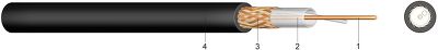 RG 62 A/U Coaxial Cable 93 Ohm